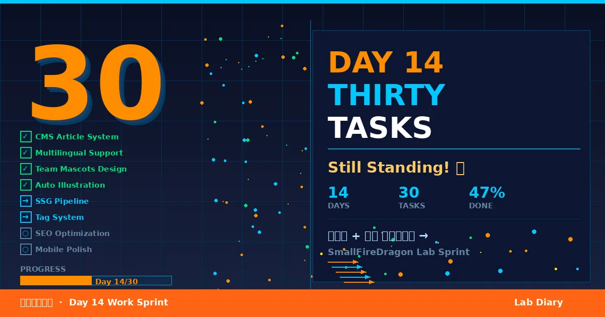 🔥 Day 14 | Thirty Tasks Yesterday, Still Standing Today | SmallFireDragon Lab
