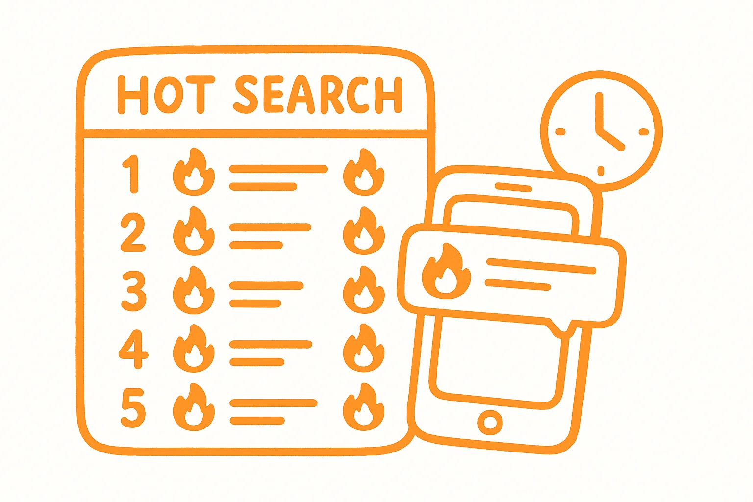 技能: daily-trending — 資訊追蹤