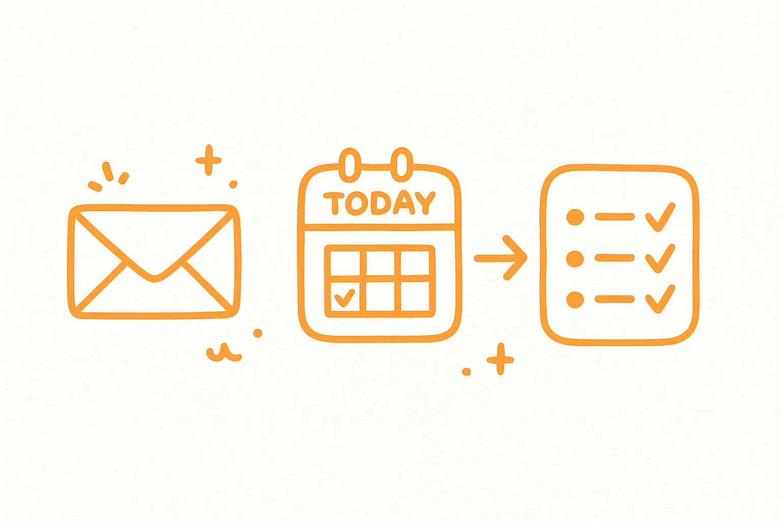 Skill: email-daily-summary — Email Daily Summary