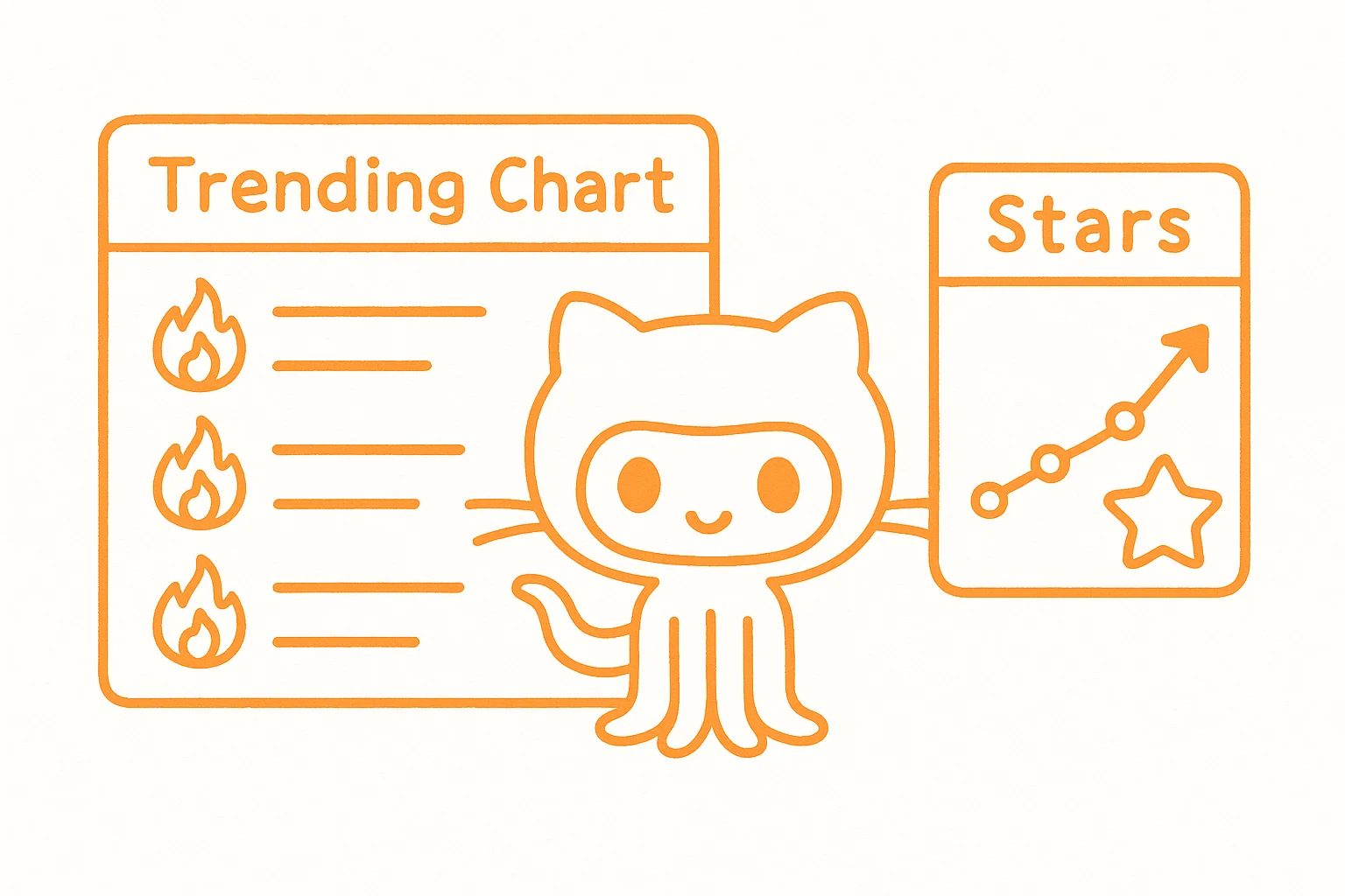 Skill: github-trending-cn — Developer Tools